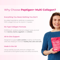Image 3 for So Body Co Peptigen+ Multi Collagen Types I, II, III, V, X & Undenaured Type II 10,000mg Daily 10g X 30 Serving