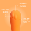 Image 4 for The Surfer Mini Bullet Vibrator