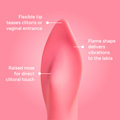 Image 3 for The Firefighter Clitoral Vibrator