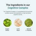 Image 4 for Cognitive Complex with Ginkgo Biloba, Lion’s Mane & Natural L-Theanine 60 Capsules