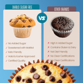 Image 5 for Sugar Free Chocolate Chip Muffin 45g