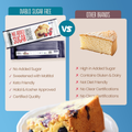 Image 4 for No Added Sugar Forest Fruit Cake 450g
