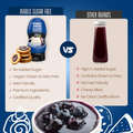 Image 5 for No Added Sugar Blueberry Dessert Sauce 350g