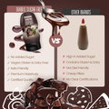Image 5 for Sugar Free Chocolate Dessert Sauce 360g