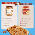 Image 3 for No Added Sugar Crunchy Peanut Butter 350g