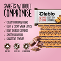 Image 4 for No Added Sugar Wafer Thins Chocolate Cream Flavour 150g Pack of 28