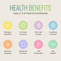Image 5 for Multivitamin & Mineral Tablets 27 Nutrients 1 a day 400 Vegan Tablets