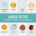 Image 5 for Marine Collagen Complex 9-in-1 - 2450mg per Serving - 120 Capsules