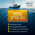 Image 5 for Omega 3 Fish Oil Softgels - 660 EPA & 440 DHA per Serving - 300 Softgels