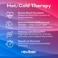 Image 5 for Deep Tissue Body Massager with Hot & Cold Therapy