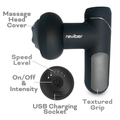 Image 4 for Active Relief Shiatsu Muscle Massager
