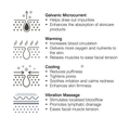 Image 5 for Warming & Cooling Eye Massager