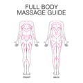 Image 5 for 3D Face & Body Roller Massager