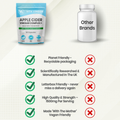 Image 5 for Apple Cider Vinegar Complex with Mother 1375mg  60 Capsules