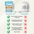 Image 5 for Vitamin C & Zinc  120mg  120 Tablets