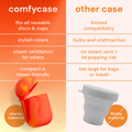 Image 5 for Menstrual Cup Sterilizer For Discs & Cups - comfycase Red & Orange (1pcs)