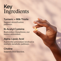 Image 3 for Deep Detox 60 Capsules