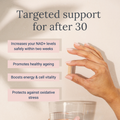 Image 3 for VitaliseMe™ NAD+ Healthy Ageing Support 28 Capsules