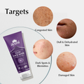 Image 4 for Turmeric & Vitamin C Clay Face Mask, Brightening Face Mask 100ml for Dull Skin and Dark Spots, Vegan and Dermatologically Tested 100ml