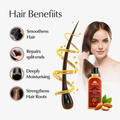 Image 5 for Pure Sweet Almond Oil For Hair, Skin, Body and Baby