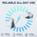 Image 5 for Fusion In Ear Hearing Aids