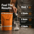 Image 4 for Clean Creatine