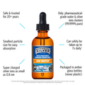 Image 3 for Sovereign Silver Ion Water- 59ml Dropper Top