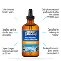 Image 3 for Sovereign Silver Ion Water - 236ml Dropper Top