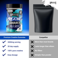 Image 3 for Creatine Gummies 90 Count, Creatine Monohydrate, 3000mg Per Serving, Sugar Free, Blue Razz