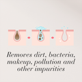 Image 4 for Energising Face Toner