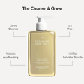 Image 3 for Hair Honey Pro-Keratin Growth Shampoo 200ml