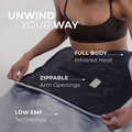 Image 2 for ™ Infrared Sauna Blanket