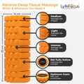 Image 3 for LyfeFocus Foam Roller Orange