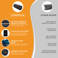 Image 4 for LyfeFocus Foam Roller Orange