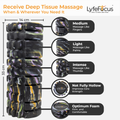 Image 3 for LyfeFocus Foam Roller Multi-Colour