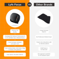 Image 5 for LyfeFocus Migraine Cap Black