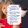 Image 4 for MinaKIDS Immune Defense Drops 60ml