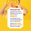 Image 5 for MinaKIDS D3 Spray 30ml