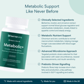 Image 5 for Metabolic+