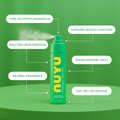 Image 2 for Magnesium Everyday Spray - Audio Playlist Included