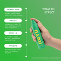 Image 5 for Magnesium Everyday Spray - Audio Playlist Included