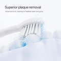 Image 3 for Sonic Brush Heads White Silver x 2