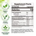 Image 3 for careleaf Sugar Free Dietary Fibre Gummies Green Apple Flavor 60 Gummies