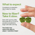 Image 5 for careleaf Sugar Free Dietary Fibre Gummies Green Apple Flavor 60 Gummies