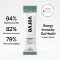 Image 4 for Transparent Greens V80 - Original Flavour x 14 stick packs