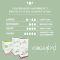 Image 2 for - 100% Certified Organic Cotton Inside and Out Feminine Pads, Sanitary Napkin 40 Count, Heavy Flow, New Larger Size Packaging