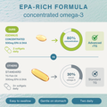 Image 4 for Pharmepa Complete rTG Omega-3 EPA & DHA 1000mg with GLA, IFOS Certified, 60 Softgels