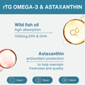 Image 3 for rTG Omega-3 Wild Fish Oil with Astaxanthin, 1000mg EPA & DHA, IFOS Certified, 180 Softgels