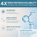 Image 4 for High-Strength Magnesium Glycinate Buffered Chelate, 180 Vegan Capsules