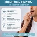 Image 5 for High-Absorption Super Vitamin B12 Complex, 3 Forms, 1000mcg Sublingual Melts, 180 Tablets